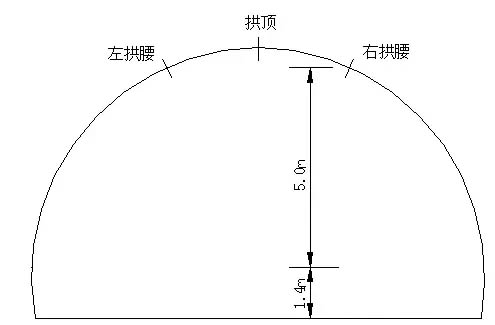 隧道工程交工（預(yù)）檢測的全流程