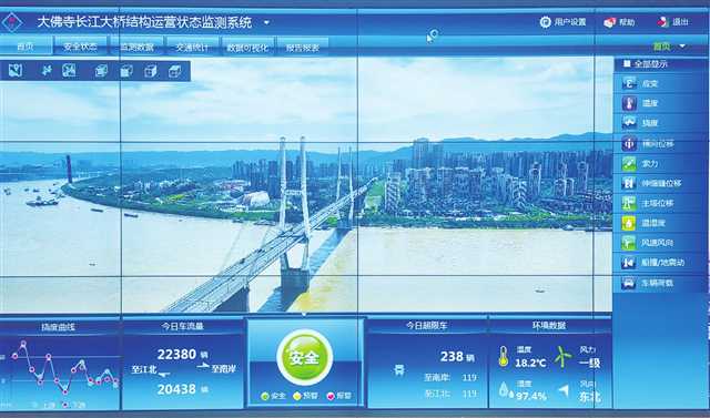 大佛寺長江大橋等6座市直管跨江特大橋橋梁結(jié)構(gòu)運(yùn)營狀態(tài)監(jiān)測(cè)系統(tǒng)