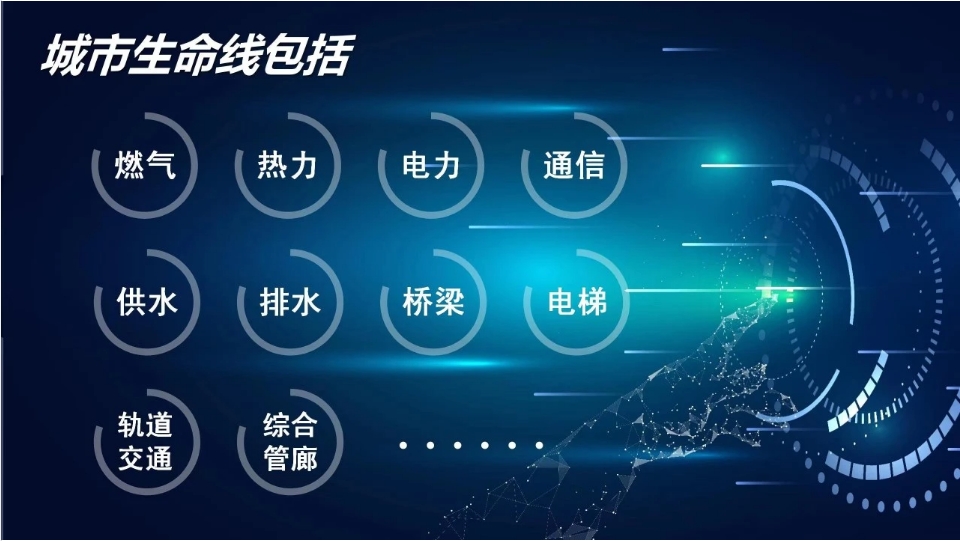 2024城市生命線引發(fā)熱潮，頻頻爆單背后有何奧秘？